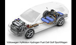 Volkswagen HyMotion Hydrogen Fuel Cell Golf SportWagen and Passat US version 2014 